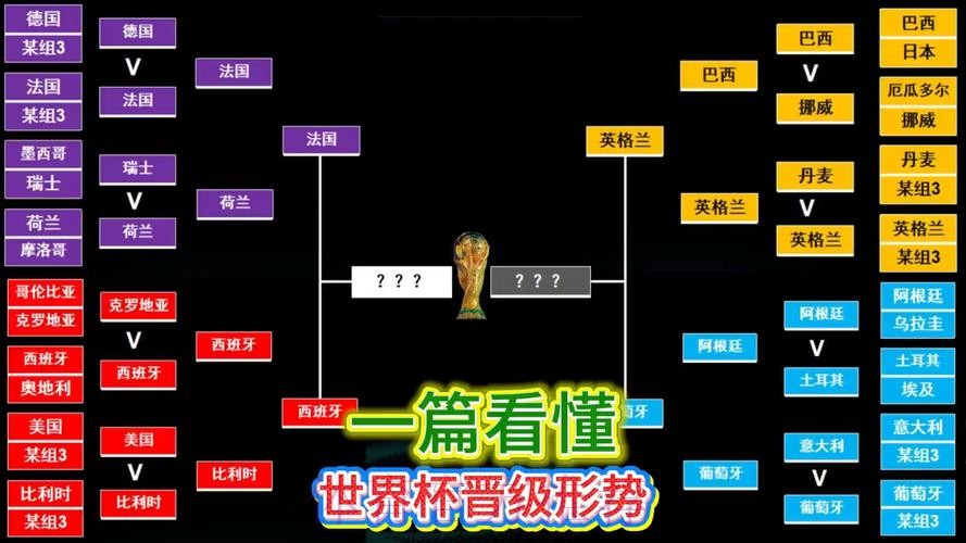 本届世界杯德国德布劳内赛程分析深度解读 本届世界杯德国德布劳内赛程分析深度解读