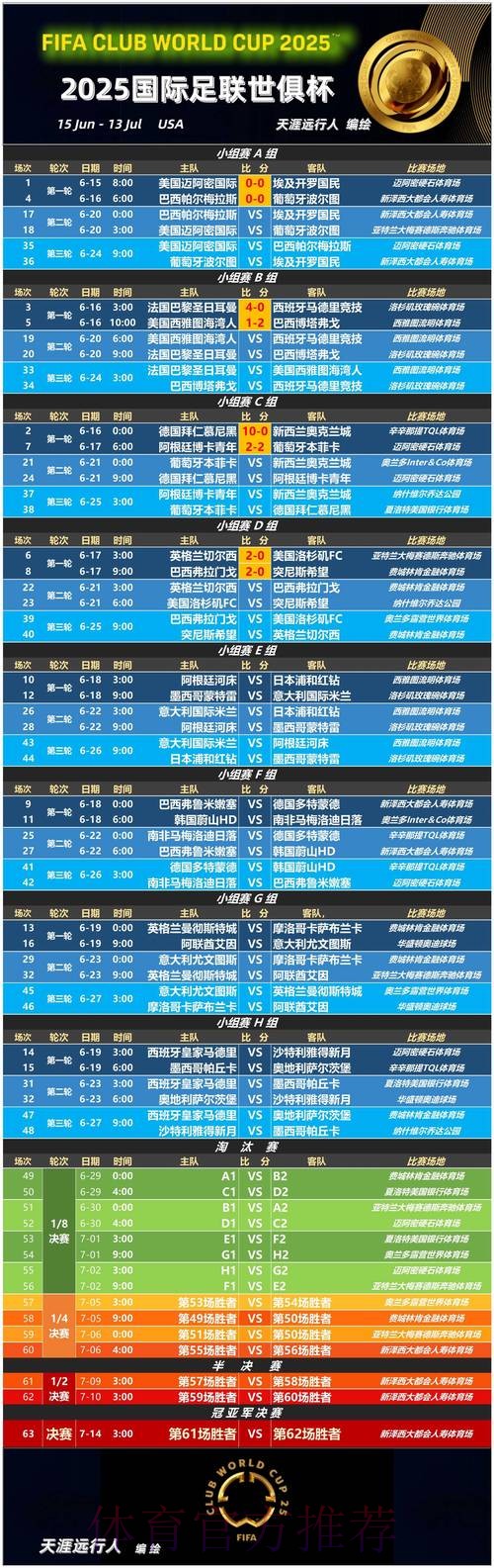 本届世界杯德国德布劳内赛程分析深度解读 本届世界杯德国德布劳内赛程分析深度解读