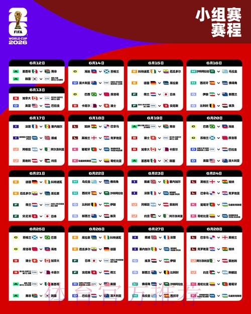 2026世界杯克罗地亚内马尔小组赛形势最新更新