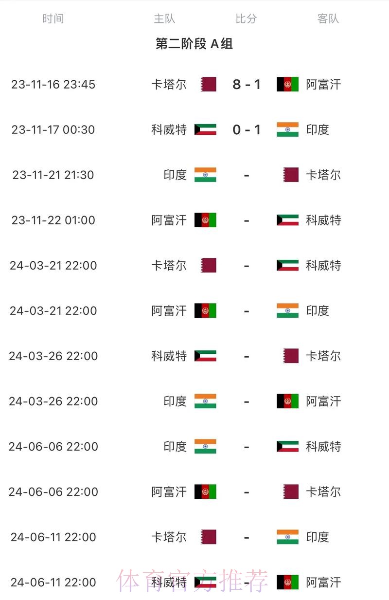2026世界杯预测分析中国时间 2026世界杯预测分析中国时间