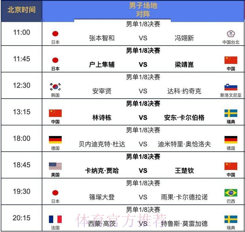 世界杯完整赛程入口 世界杯完整赛程入口