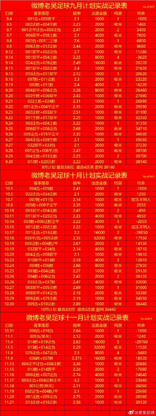 2026世界杯安全投注最新推荐网址 2026世界杯安全投注最新推荐网址